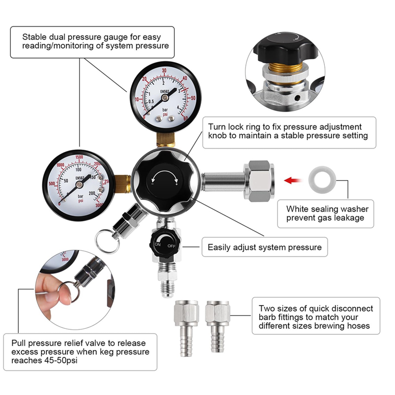 CGA-320 Regulator beczki, dwus – Co2 Regulator Dual Stage recenzja i cena