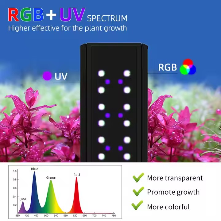 Światła akwariowe WEEK AQUA S  – Planted Aquarium Uv Light recenzja i cena