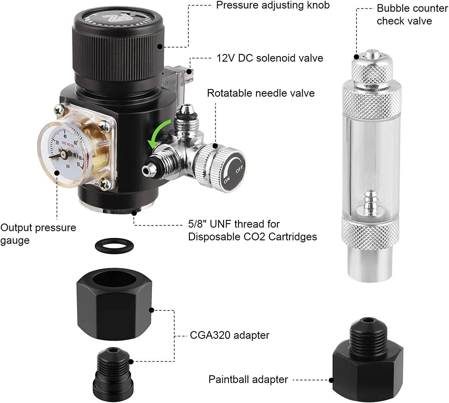Regulator CO2 do akwarium Mini – Co2 Regulator Dual Stage recenzja i cena