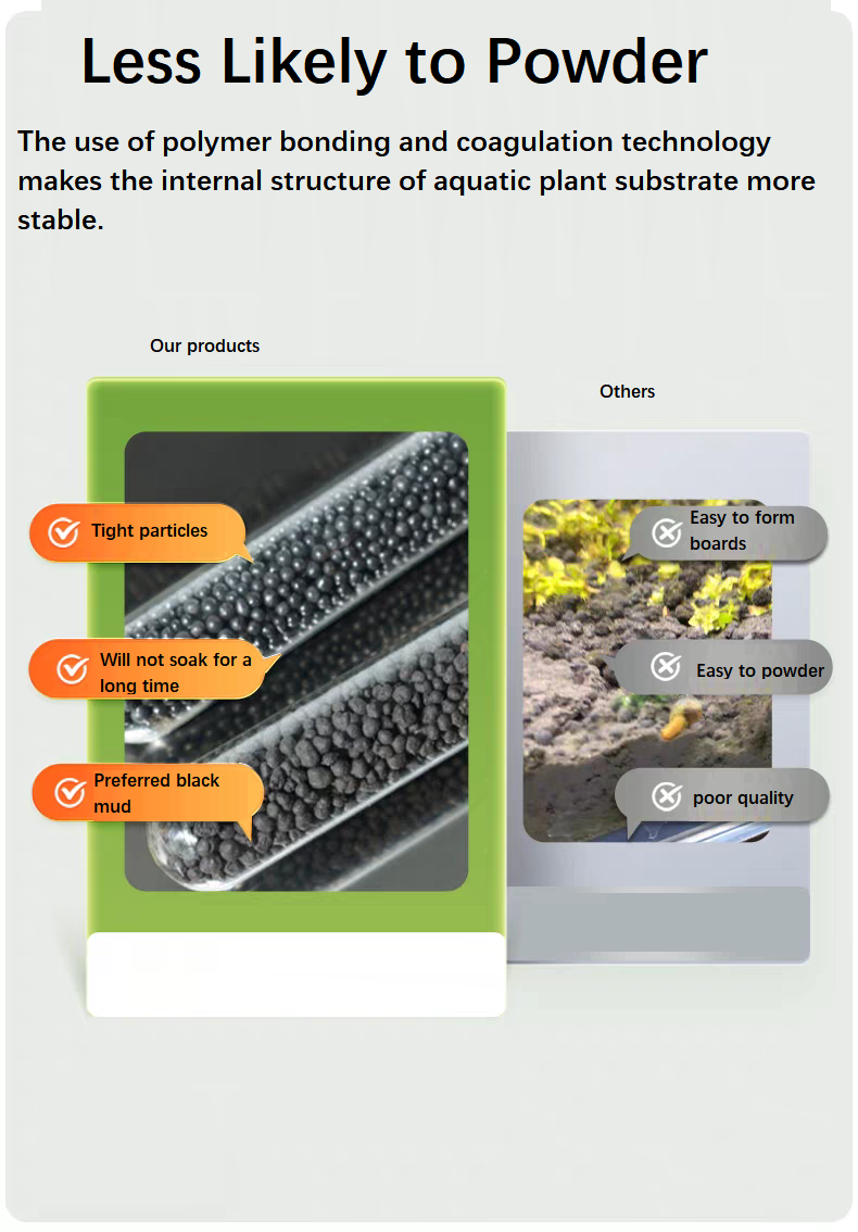 Substrat do akwarium, gleba ak – Aquarium Planted Sand recenzja i cena