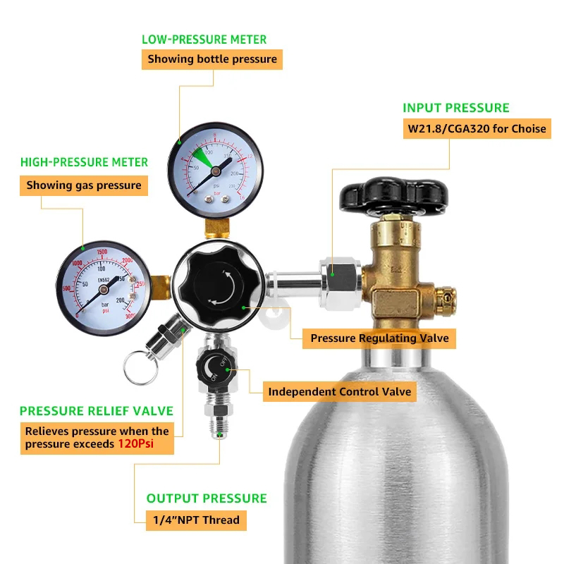 Podwójny regulator Co2 Wysokoc – Co2 Regulator Dual Stage recenzja i cena