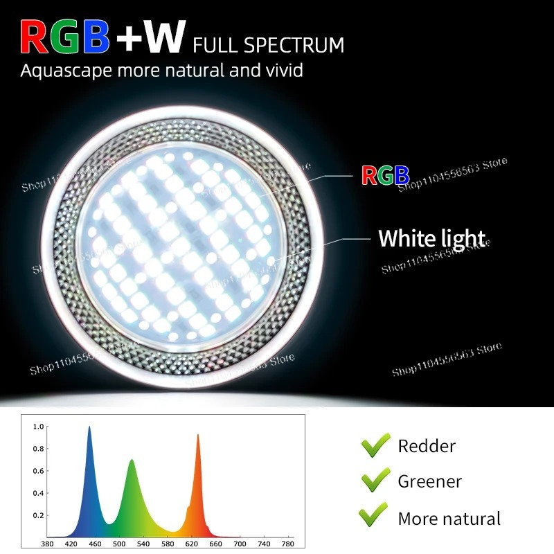 Lampa akwariowa T90 PRO 90W RG – Planted Aquarium Uv Light recenzja i cena