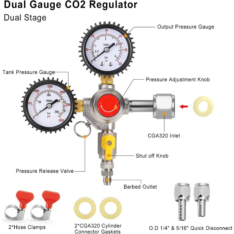Regulator CO2 z podwójnym mano – Co2 Regulator Dual Stage recenzja i cena