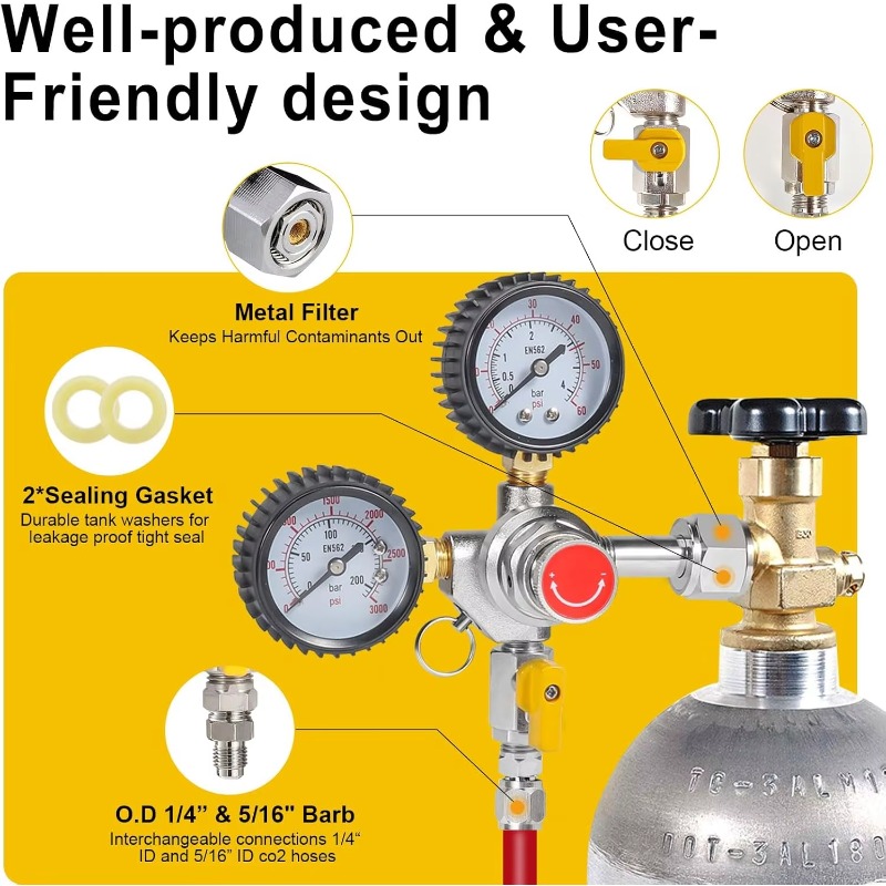 Regulator CO2 z podwójnym mano – Co2 Regulator Dual Stage recenzja i cena