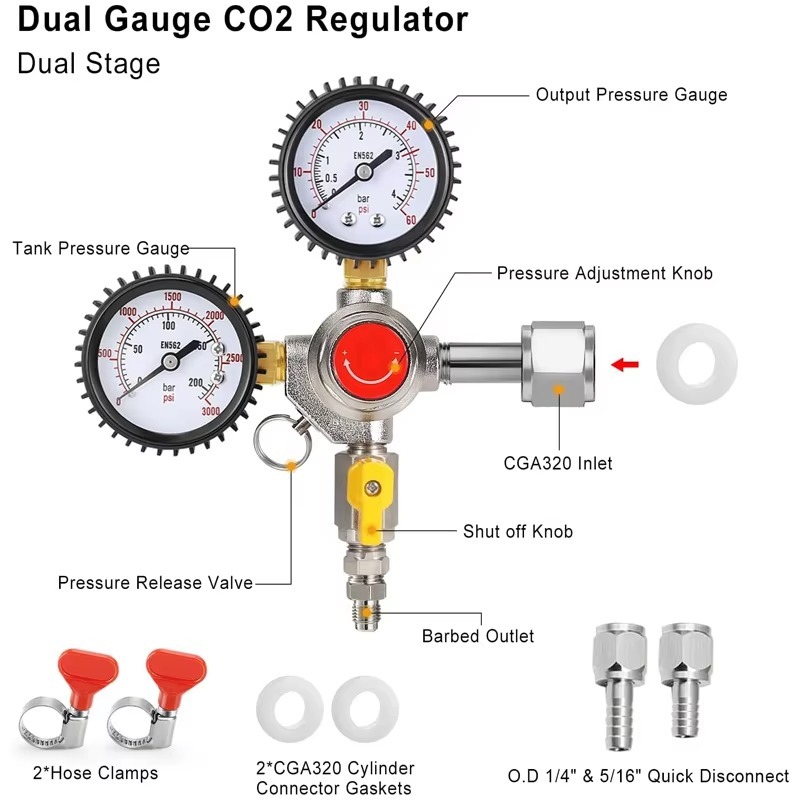 Regulator CO2 do piwa, regulat – Co2 Regulator Dual Stage recenzja i cena