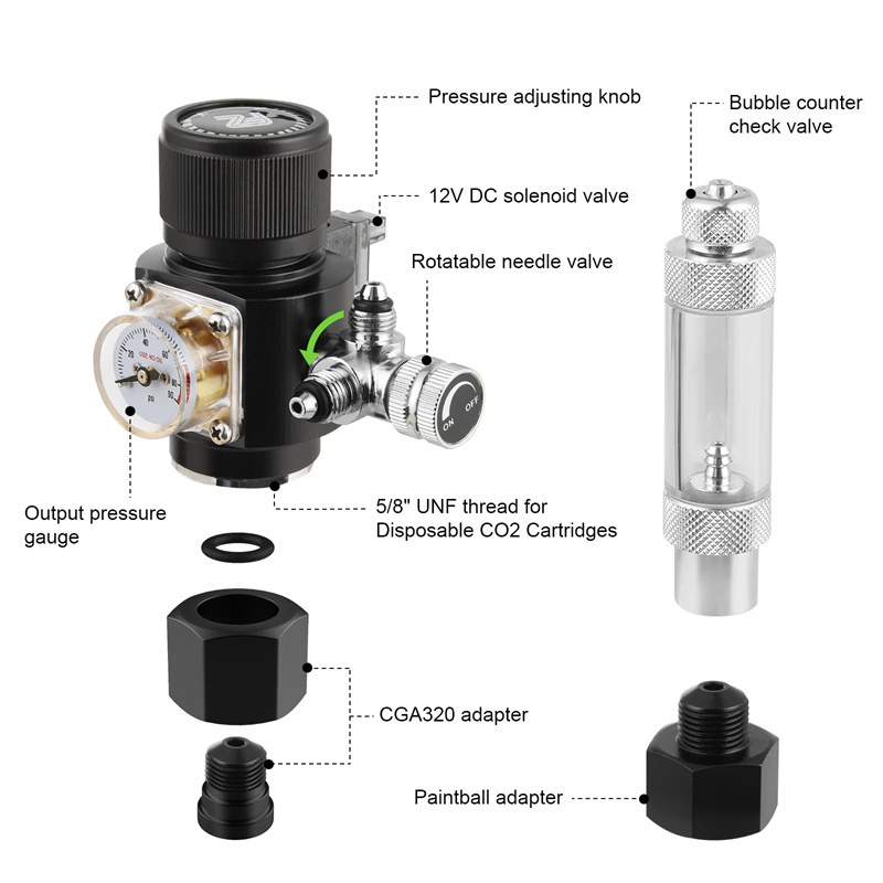 Fzone Mini dwustopniowy Regula – Co2 Regulator Dual Stage recenzja i cena