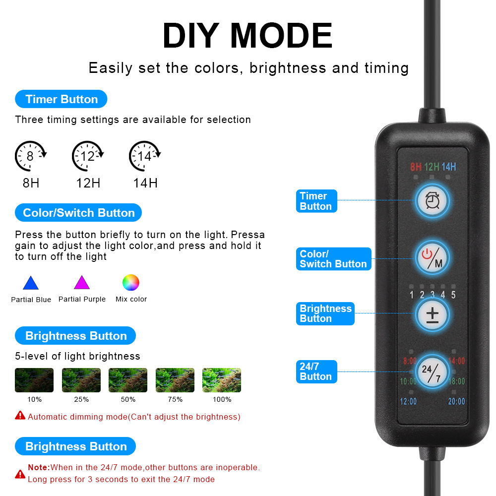 Lampa LED do akwarium, pełne s – Planted Aquarium Uv Light recenzja i cena