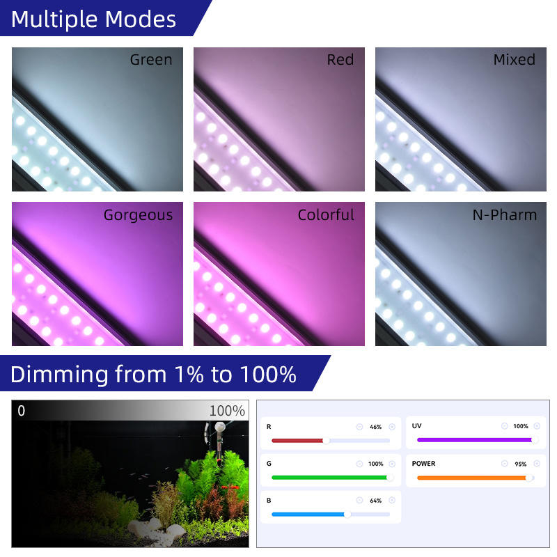 Lampa do roślin wodnych Week A – Planted Aquarium Uv Light recenzja i cena